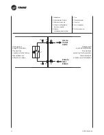 Preview for 40 page of Trane WFE 1 Technical Manual