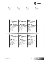 Preview for 49 page of Trane WFE 1 Technical Manual