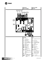 Preview for 60 page of Trane WFE 1 Technical Manual