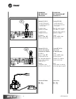 Preview for 62 page of Trane WFE 1 Technical Manual