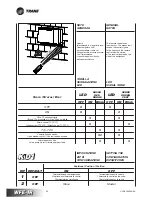 Preview for 66 page of Trane WFE 1 Technical Manual