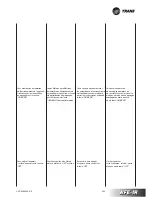 Preview for 69 page of Trane WFE 1 Technical Manual