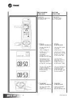 Preview for 70 page of Trane WFE 1 Technical Manual