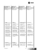 Preview for 71 page of Trane WFE 1 Technical Manual