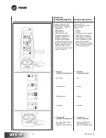 Preview for 76 page of Trane WFE 1 Technical Manual