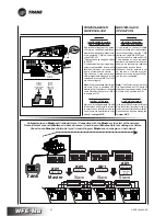 Preview for 92 page of Trane WFE 1 Technical Manual