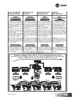 Preview for 93 page of Trane WFE 1 Technical Manual