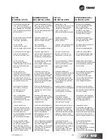 Preview for 97 page of Trane WFE 1 Technical Manual