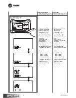 Preview for 110 page of Trane WFE 1 Technical Manual