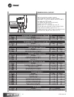 Preview for 122 page of Trane WFE 1 Technical Manual