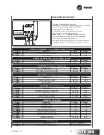 Preview for 123 page of Trane WFE 1 Technical Manual