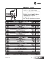 Preview for 125 page of Trane WFE 1 Technical Manual