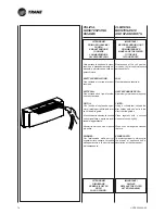 Preview for 150 page of Trane WFE 1 Technical Manual