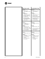 Preview for 152 page of Trane WFE 1 Technical Manual