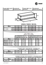 Предварительный просмотр 31 страницы Trane WFS 1 Technical Manual