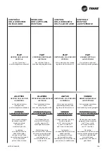 Предварительный просмотр 35 страницы Trane WFS 1 Technical Manual