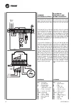 Предварительный просмотр 48 страницы Trane WFS 1 Technical Manual