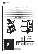 Предварительный просмотр 42 страницы Trane WFS-IR 1 Technical Manual