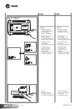 Предварительный просмотр 102 страницы Trane WFS-IR 1 Technical Manual