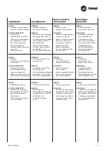 Предварительный просмотр 135 страницы Trane WFS-IR 1 Technical Manual