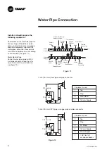 Предварительный просмотр 8 страницы Trane WTK530 Installation Manual