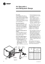 Предварительный просмотр 10 страницы Trane WTK530 Installation Manual