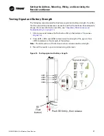 Предварительный просмотр 27 страницы Trane WZS Installation & Operation Manual