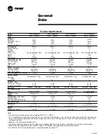 Предварительный просмотр 6 страницы Trane XR95 Performance Data Sheet