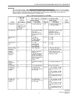 Предварительный просмотр 5 страницы Trane XT300C Installer'S Manual