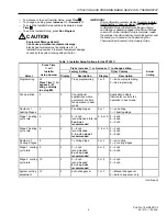 Preview for 5 page of Trane XT302C Installer'S Manual