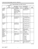 Preview for 6 page of Trane XT302C Installer'S Manual