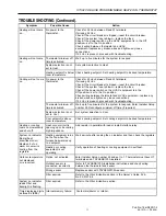 Preview for 11 page of Trane XT302C Installer'S Manual