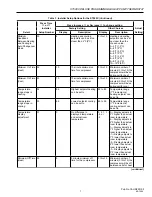 Preview for 7 page of Trane XT500C Installer'S Manual