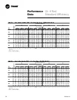 Предварительный просмотр 30 страницы Trane YSC060A1 User Manual