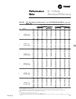 Предварительный просмотр 37 страницы Trane YSC060A1 User Manual