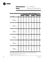 Предварительный просмотр 38 страницы Trane YSC060A1 User Manual