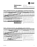 Предварительный просмотр 41 страницы Trane YSC060A1 User Manual