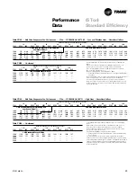 Предварительный просмотр 43 страницы Trane YSC060A1 User Manual