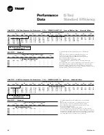 Предварительный просмотр 44 страницы Trane YSC060A1 User Manual