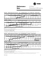 Предварительный просмотр 45 страницы Trane YSC060A1 User Manual