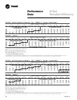 Предварительный просмотр 46 страницы Trane YSC060A1 User Manual