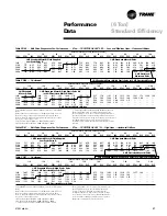 Предварительный просмотр 47 страницы Trane YSC060A1 User Manual