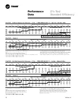 Предварительный просмотр 50 страницы Trane YSC060A1 User Manual