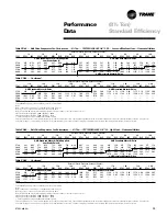 Предварительный просмотр 53 страницы Trane YSC060A1 User Manual