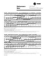 Предварительный просмотр 55 страницы Trane YSC060A1 User Manual