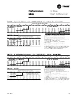 Предварительный просмотр 59 страницы Trane YSC060A1 User Manual