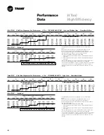 Предварительный просмотр 60 страницы Trane YSC060A1 User Manual
