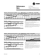 Предварительный просмотр 61 страницы Trane YSC060A1 User Manual