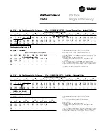 Предварительный просмотр 63 страницы Trane YSC060A1 User Manual