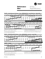 Предварительный просмотр 65 страницы Trane YSC060A1 User Manual